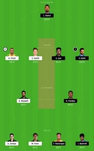 AUS vs IND 1st T20I Dream11 Tips